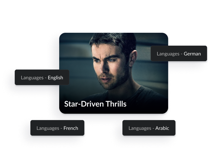 Vertical languages Vertical languages
